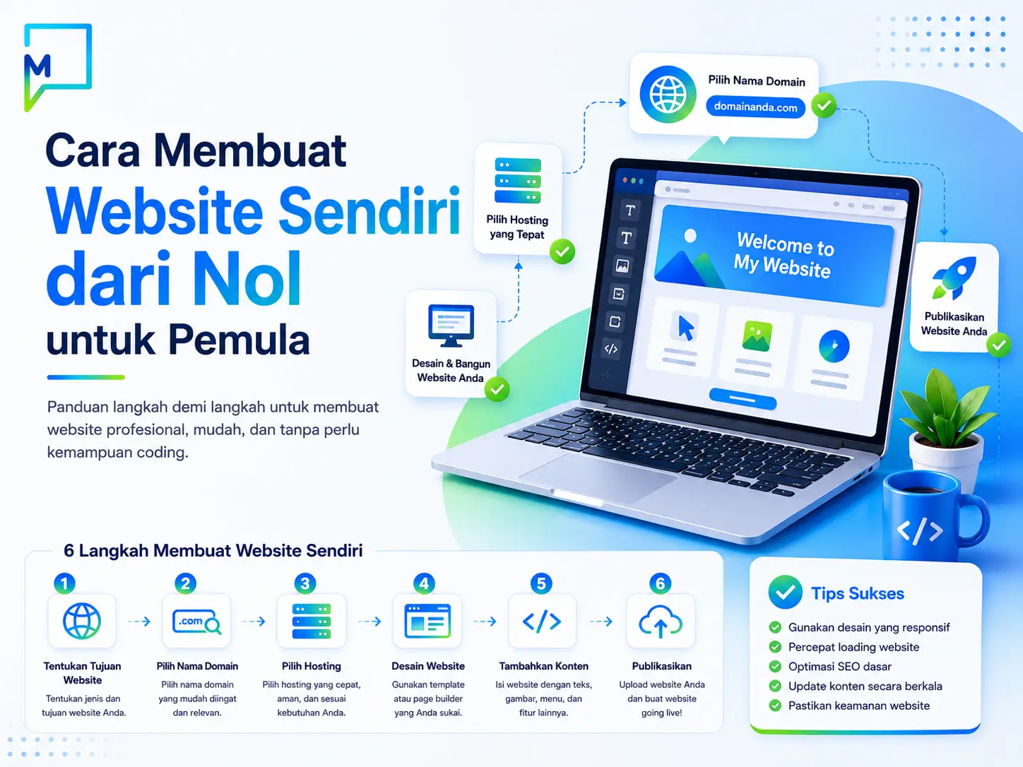 Cara Membuat Website